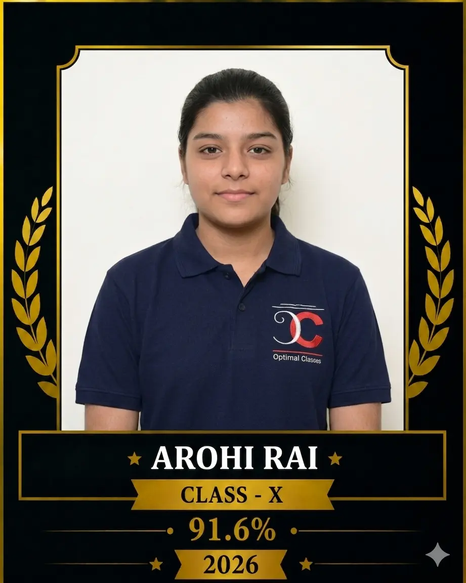 Class X Top Scorer